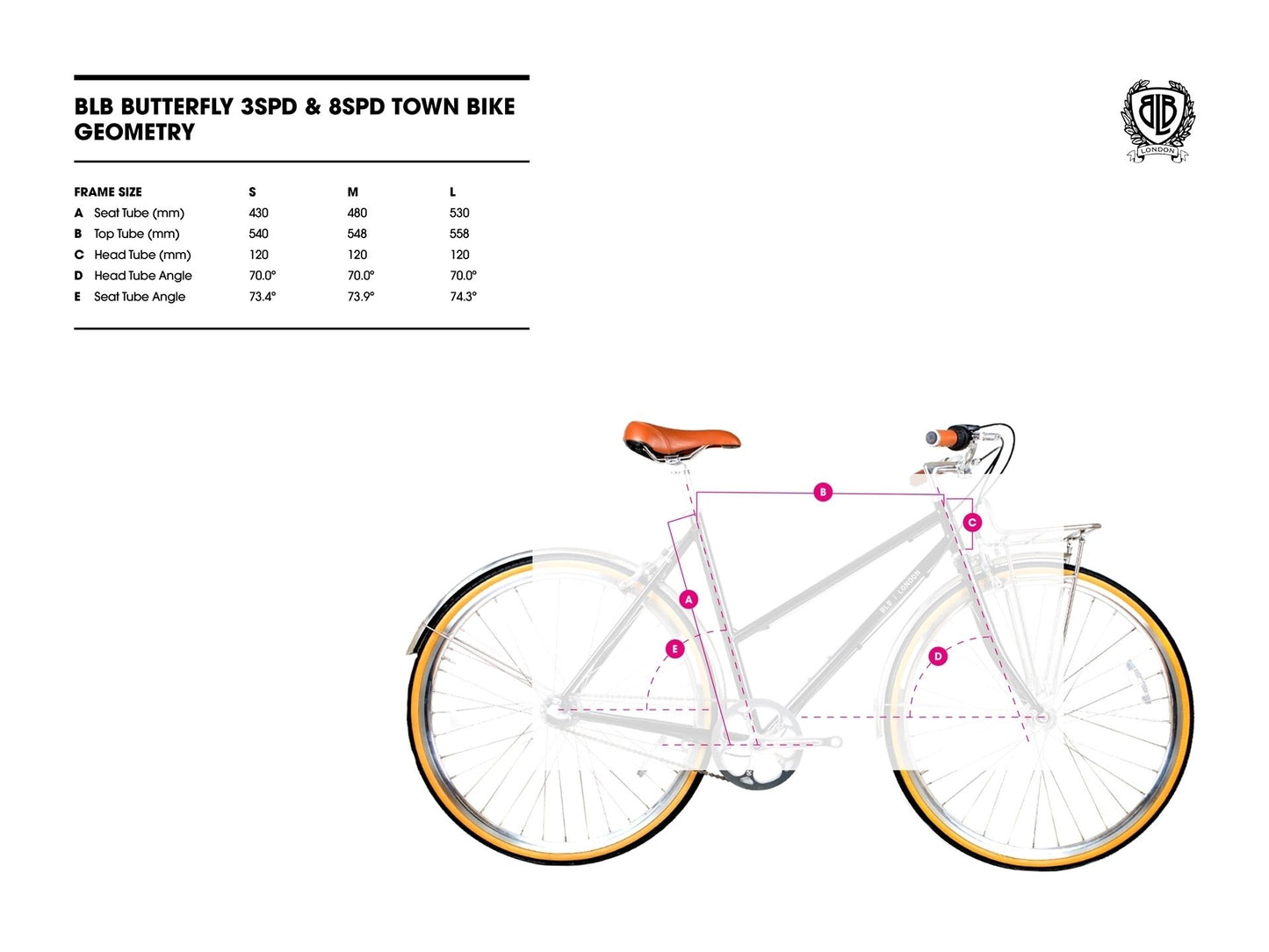 BLB Butterfly 8-speed City Bike - Dusty Pink